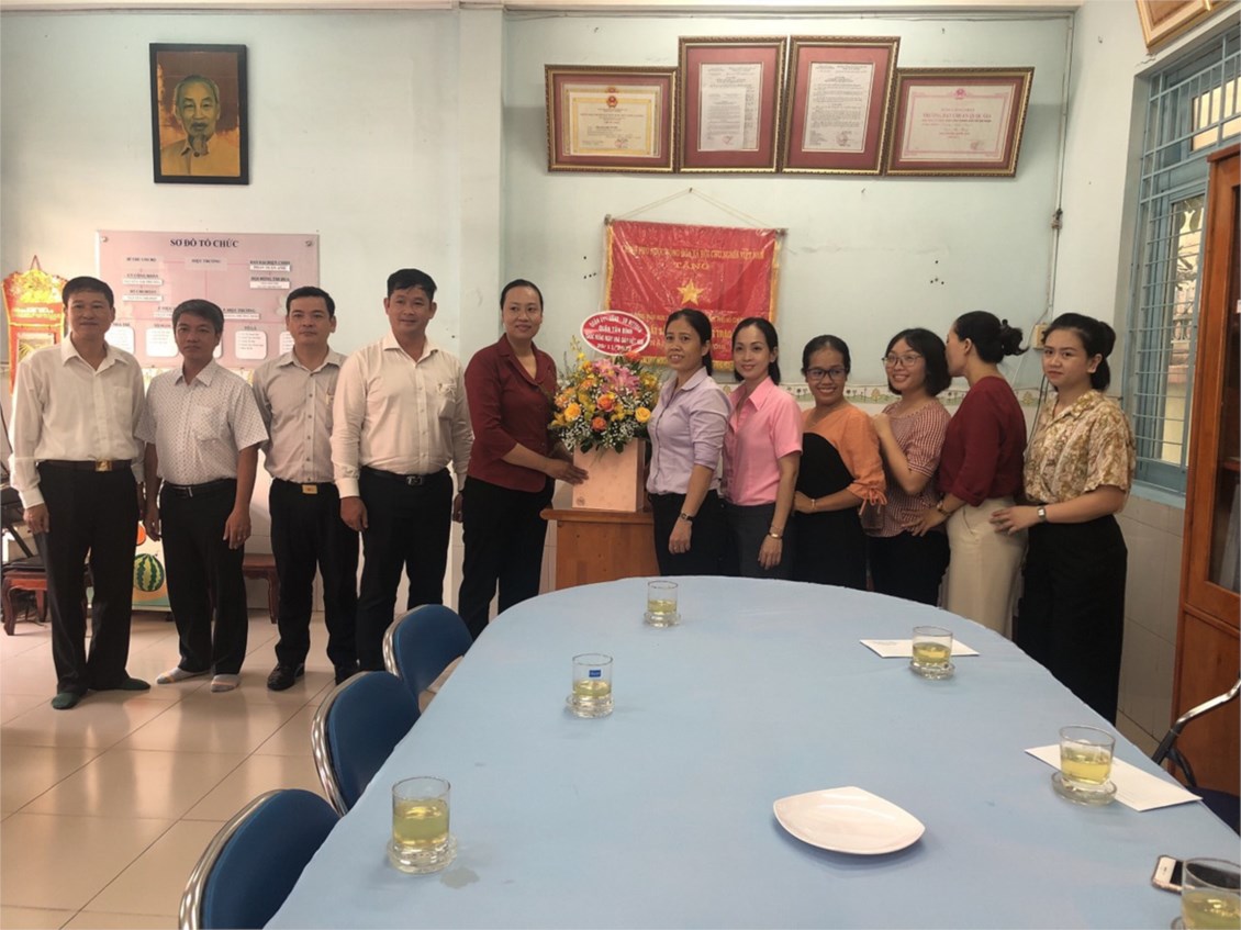 Ảnh đại diện
